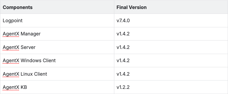 Screenshot 2026-03-26 at 16-11-36 Add Page - AgentX Components Version Drift - AgentX - Confluence.png